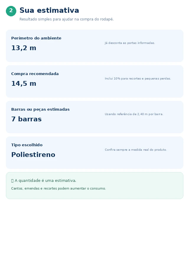 Resultado da Calculadora de Rodapé